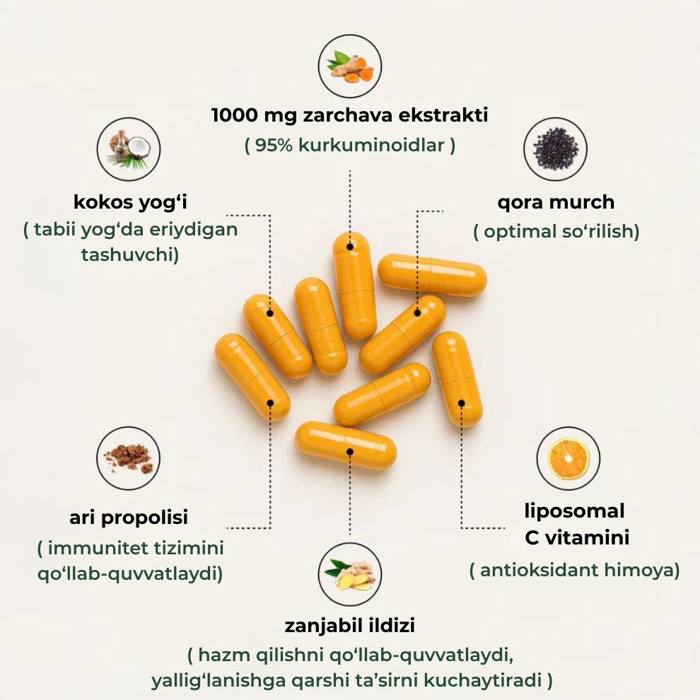 Kurkuma kapsulalari bo‘g‘imlar va harakatchanlik uchun