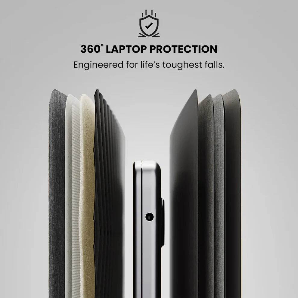 💼 4-in-1 Sumka Harakatda bo‘lsangiz ham ofisingiz siz bilan!