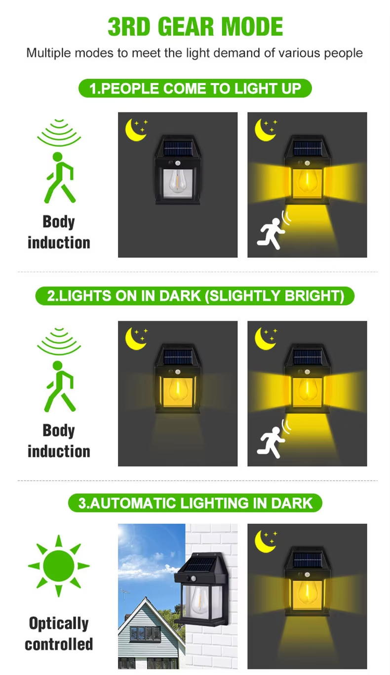 Tashqi quyosh chiroqlari to‘plami